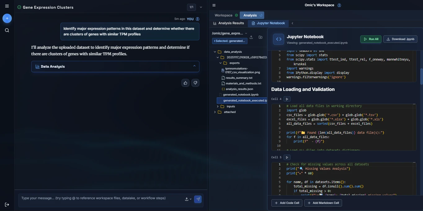 Archived Omic workspace showing a gene-expression question beside its analysis notebook.